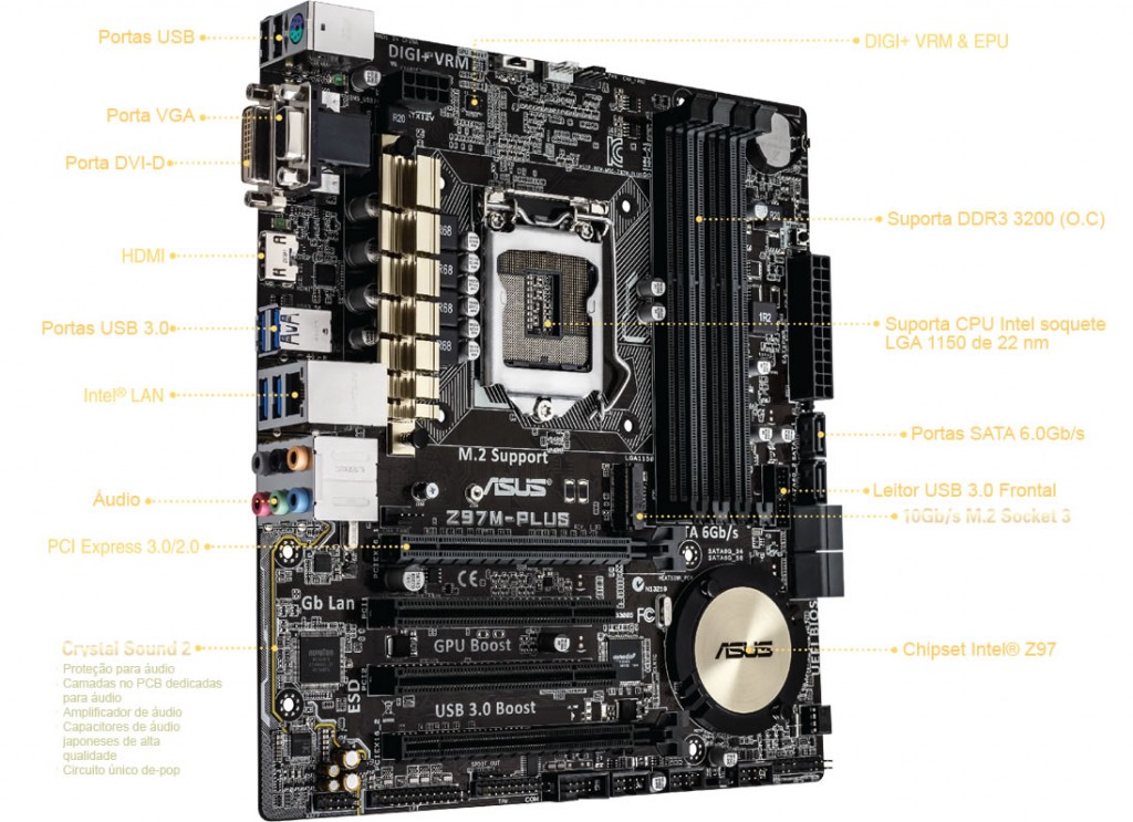 Placa Mãe ASUS para Intel Z97M-PLUS LGA 1150 Box